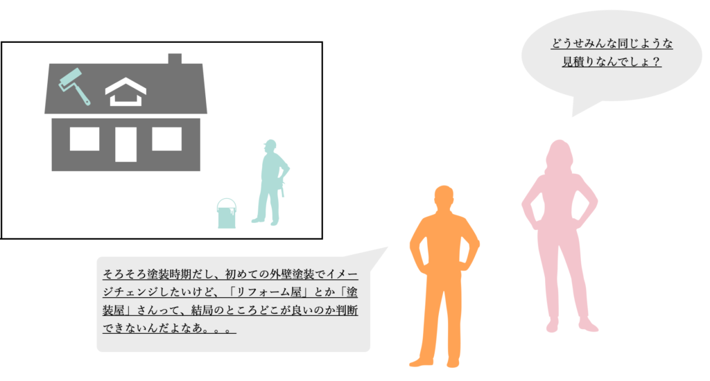 初めての外壁塗装が最も重要と知っていましたか?